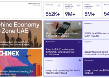 peaq：打造機器經濟的 Web3 基礎建設