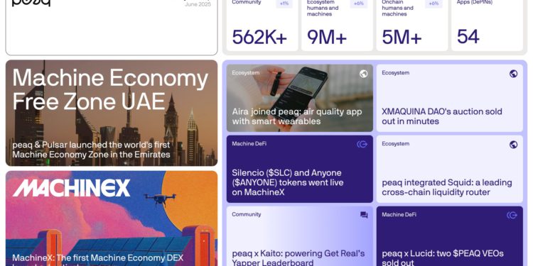 peaq：打造機器經濟的 Web3 基礎建設