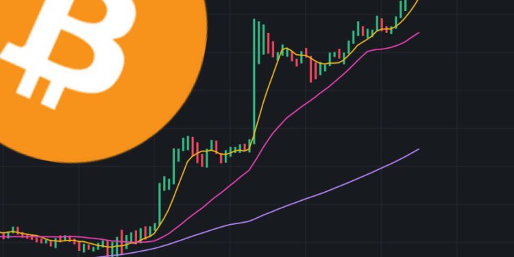 快訊》比特幣突破11.8萬再創歷史新高！