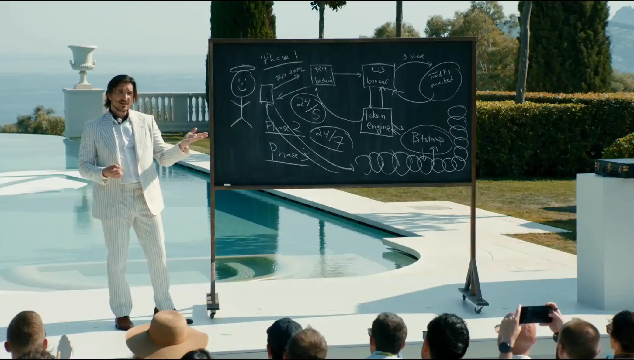 Robinhood 夏日坎城的高調產品釋出會，徹底引爆鏈上券商競賽| 動區動趨-最具影響力的區塊鏈新聞媒體