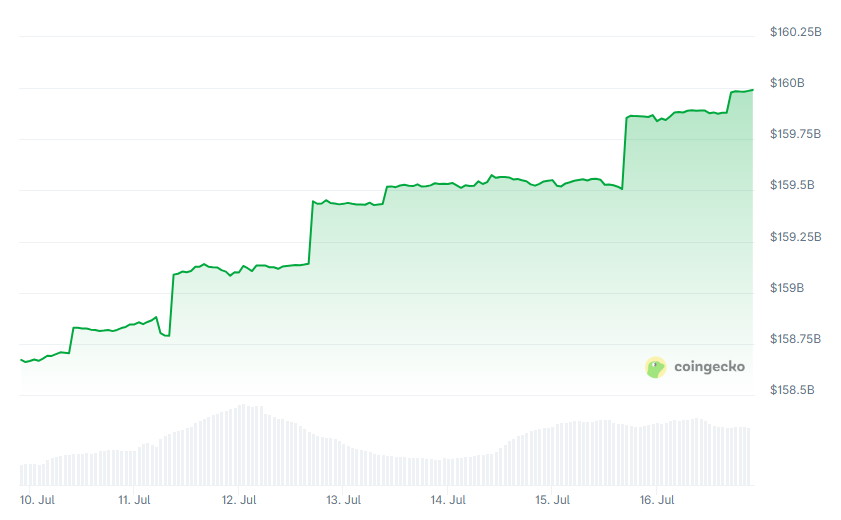 usdt | 動區動趨-最具影響力的區塊鏈新聞媒體