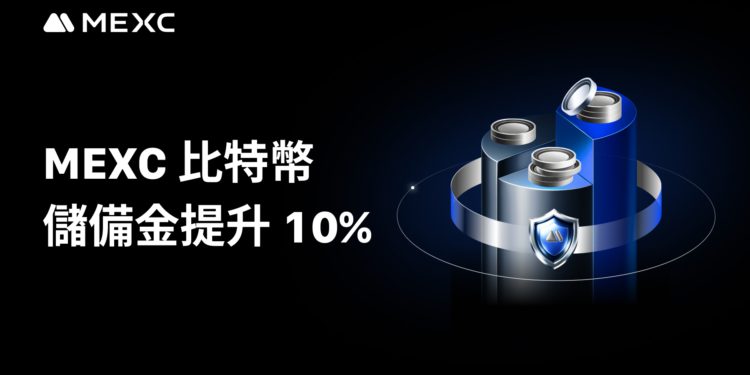 image1 | 動區動趨-最具影響力的區塊鏈新聞媒體 MEXC 比特幣儲備金提升 10%,全部資產持續維持 100% 以上覆蓋率