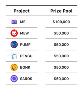 image2 | 動區動趨-最具影響力的區塊鏈新聞媒體