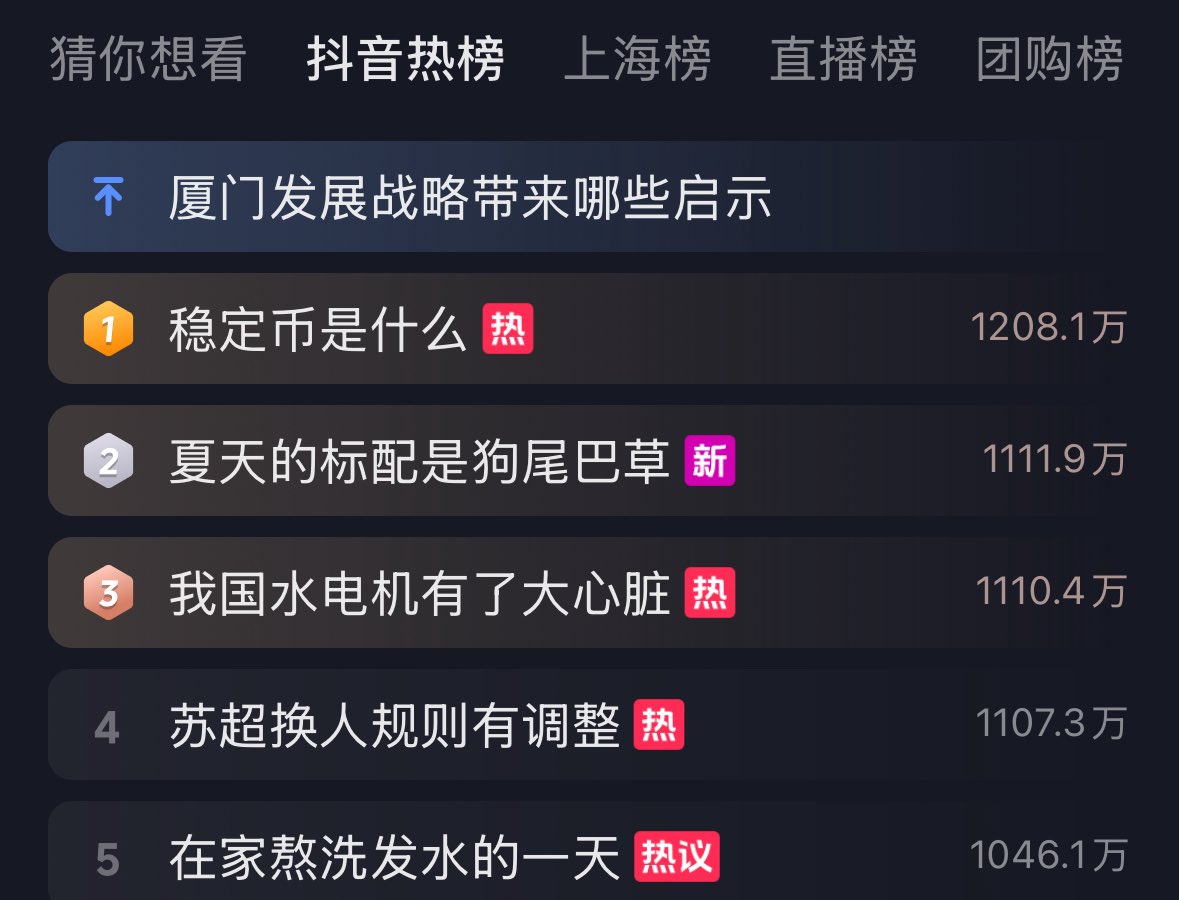 tiktok | 動區動趨-最具影響力的區塊鏈新聞媒體