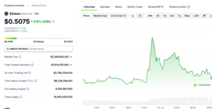 截圖 2025-07-22 上午93151 | 動區動趨-最具影響力的區塊鏈新聞媒體