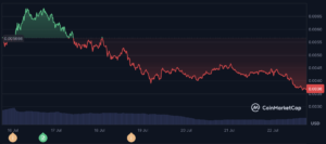 截圖 2025-07-22 下午63840 | 動區動趨-最具影響力的區塊鏈新聞媒體
