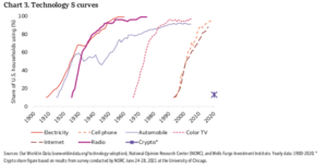 1754636512162496 | 動區動趨-最具影響力的區塊鏈新聞媒體