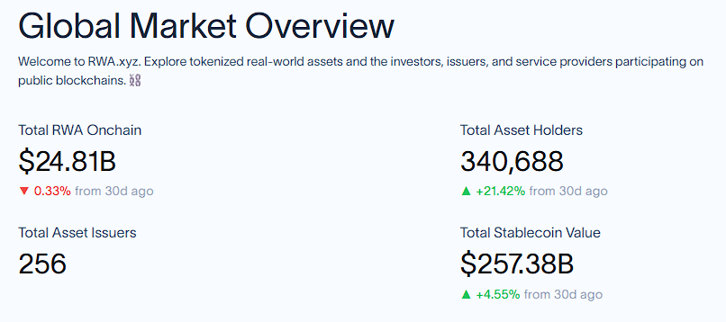 2025081420032169595193 | 動區動趨-最具影響力的區塊鏈新聞媒體