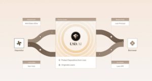 2025082621221799380834 | 動區動趨-最具影響力的區塊鏈新聞媒體