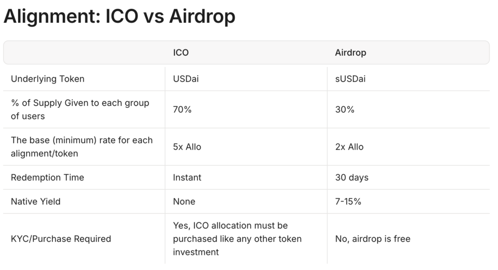2025082621221896935983 | 動區動趨-最具影響力的區塊鏈新聞媒體