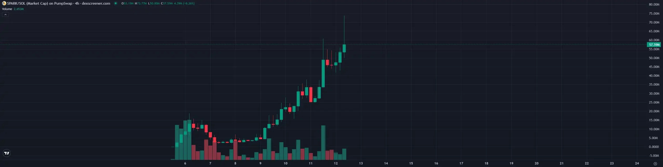 4-1754987274194 | 动区动趋-最具影响力的区块链新闻媒体