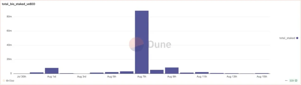 5-1755475467329 | 動區動趨-最具影響力的區塊鏈新聞媒體