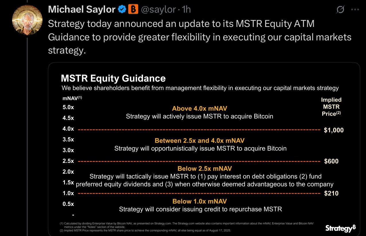 Strategy股價跌至近四個月新低：Micheal Slayor放寬「股票增發」標準| 動區動趨-最具影響力的區塊鏈新聞媒體