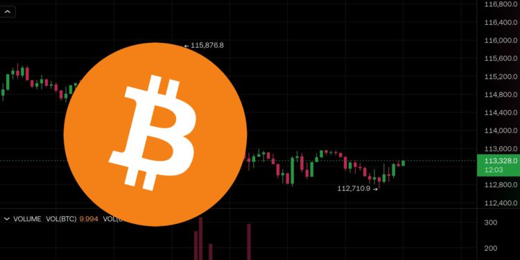 Xnip2025-08-20_09-03-03 | 動區動趨-最具影響力的區塊鏈新聞媒體 比特幣失守11.3萬美元》美股半導體領跌:輝達摔 3.5%、AMD 重挫 5.4%