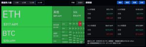 Xnip2025-08-26_09-18-31 | 動區動趨-最具影響力的區塊鏈新聞媒體