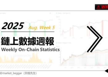 比特幣能守住10.8萬多空生命線嗎？從籌碼分布、持有成本分析（貝格先生鏈上週報）