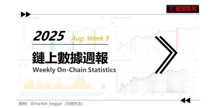 比特幣能守住10.8萬多空生命線嗎？從籌碼分布、持有成本分析（貝格先生鏈上週報）