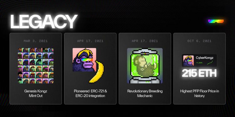 藍籌 NFT CyberKongz 推出 $KONG 新代幣取代 $BANANA，將空投 2% 給以太坊社群