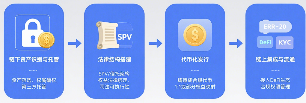 image1 | 動區動趨-最具影響力的區塊鏈新聞媒體