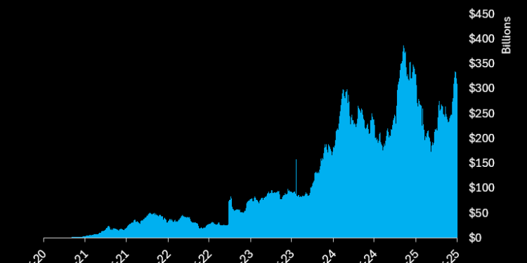 分析師：主權基金未來將成比特幣＆礦企最大持有者，質押收益或變 UBI 全民基本收入