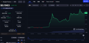 截圖 2025-08-11 下午43701 | 動區動趨-最具影響力的區塊鏈新聞媒體