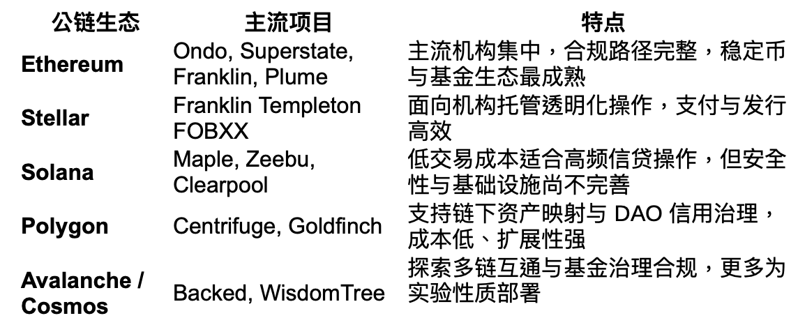 截圖 2025-08-19 晚上85718 | 動區動趨-最具影響力的區塊鏈新聞媒體