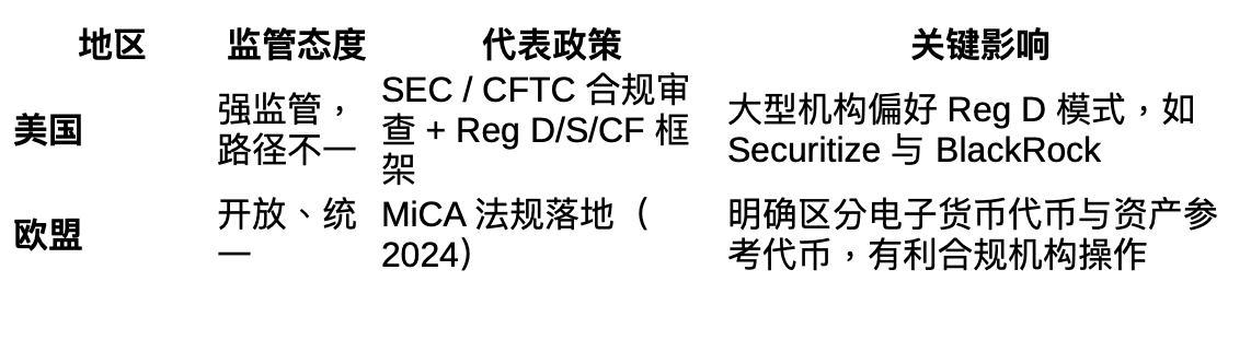 截圖 2025-08-19 晚上85935 | 動區動趨-最具影響力的區塊鏈新聞媒體