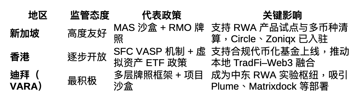 截圖 2025-08-19 晚上85946 | 動區動趨-最具影響力的區塊鏈新聞媒體