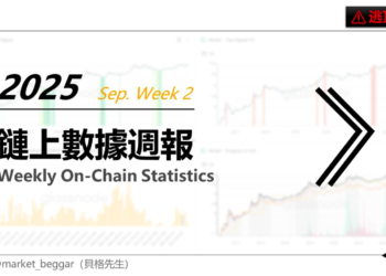 比特幣多軍本週取得階段性勝利，市場靜待 FOMC 會議（貝格先生鏈上週報#42）