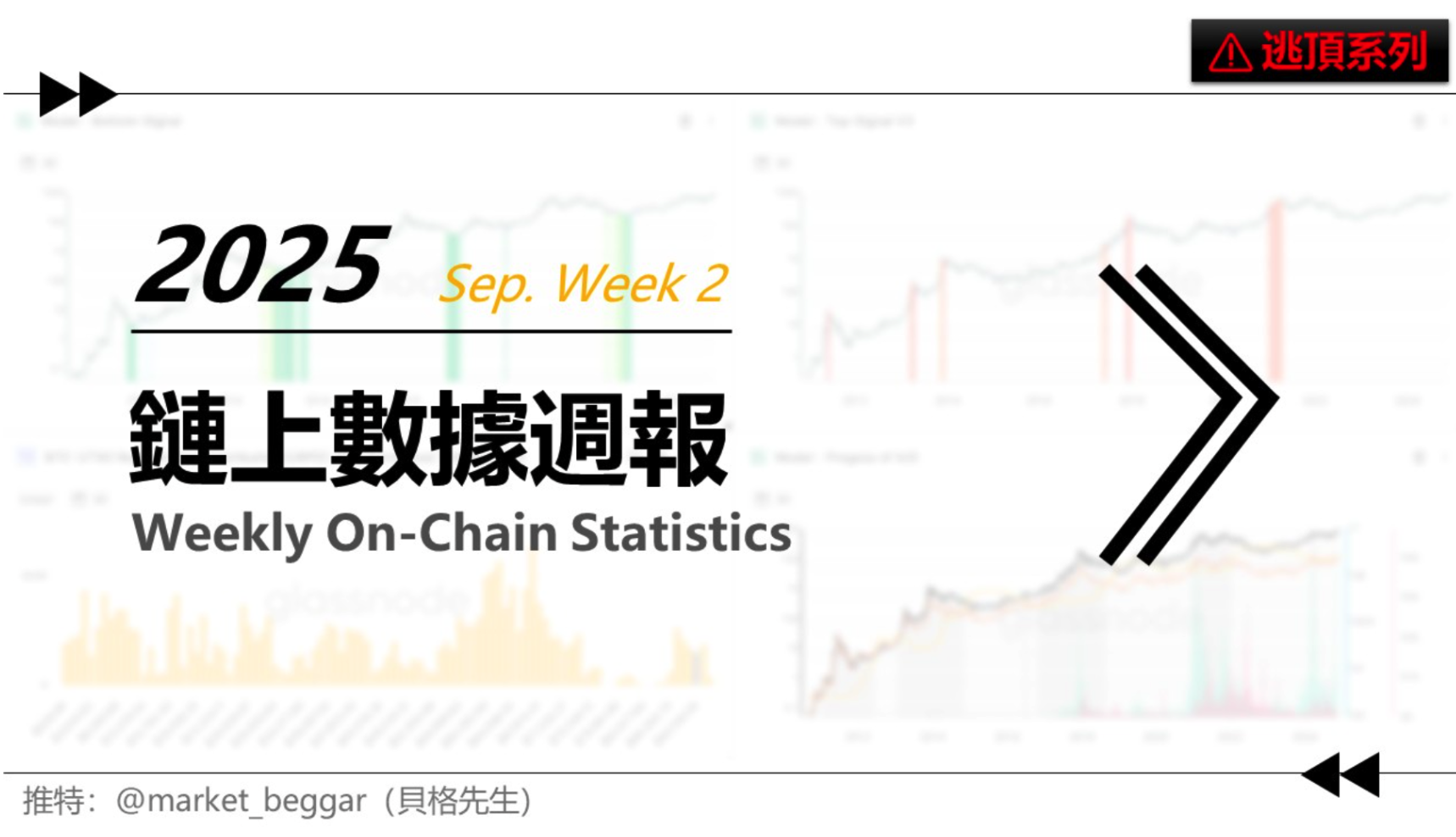 比特幣多軍本週取得階段性勝利，市場靜待 FOMC 會議（貝格先生鏈上週報#42）