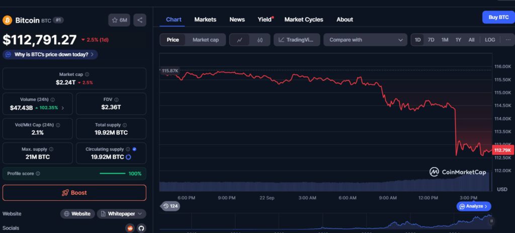 87687645678687 | 動區動趨-最具影響力的區塊鏈新聞媒體