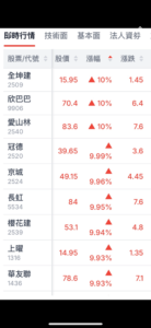 IMG_3773 | 動區動趨-最具影響力的區塊鏈新聞媒體