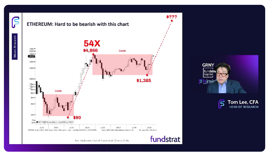 a3f31d2db8626317713cd0d19c2e0e75 | 動區動趨-最具影響力的區塊鏈新聞媒體