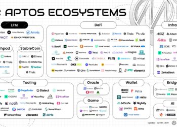 讀懂最新 Aptos：性能、流動性與標準化的 2025 全景