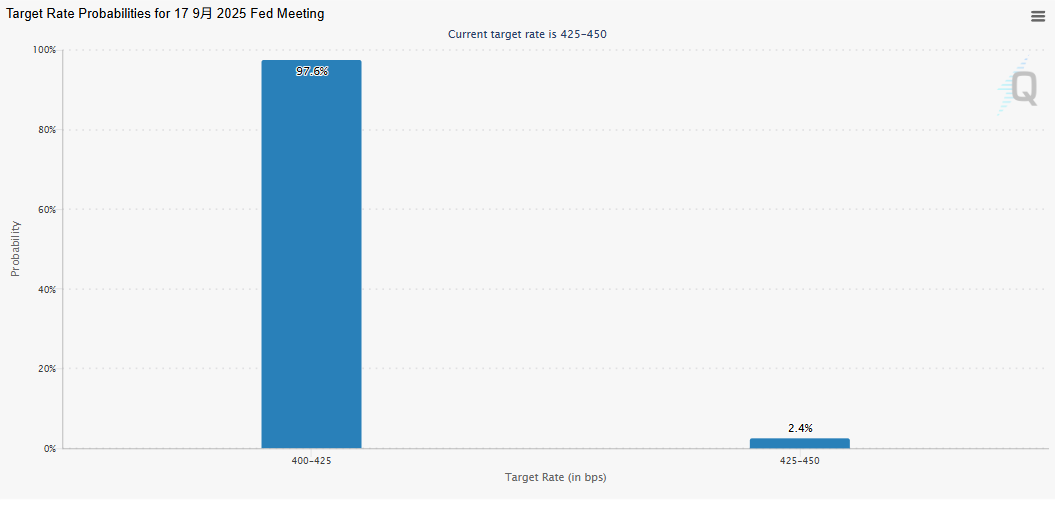 ebd0e7c58f56a61a970bf78e5062ca19 | 動區動趨-最具影響力的區塊鏈新聞媒體