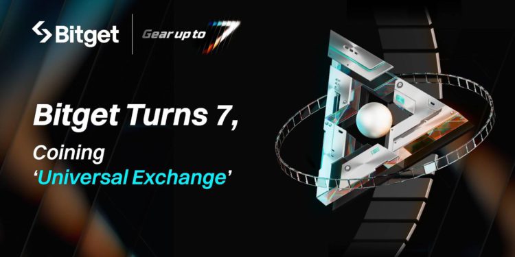Bitget 七週年慶典：重新定義「全景交易所」（UEX）