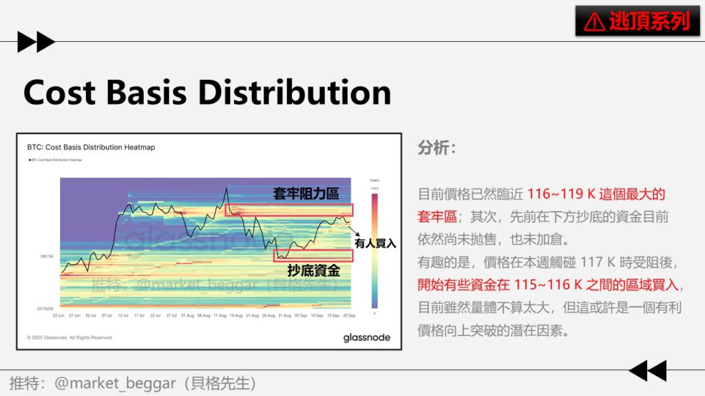 image2 | 動區動趨-最具影響力的區塊鏈新聞媒體