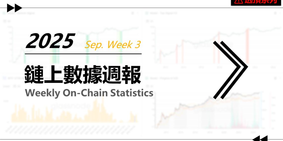 image3 | 動區動趨-最具影響力的區塊鏈新聞媒體 比特幣 116~119 K 套牢壓力仍在,不過似乎已有資金在悄然操作(貝格先生鏈上週報#43)