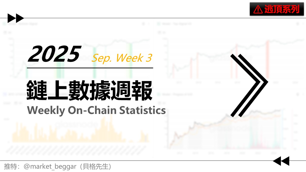 比特幣 116~119 K 套牢壓力仍在，不過似乎已有資金在悄然操作（貝格先生鏈上週報#43）