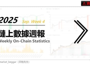 比特幣 10.8 萬鎂現巨額抄底資金，能否守住決定短期牛熊關鍵（貝格先生鏈上週報#44）