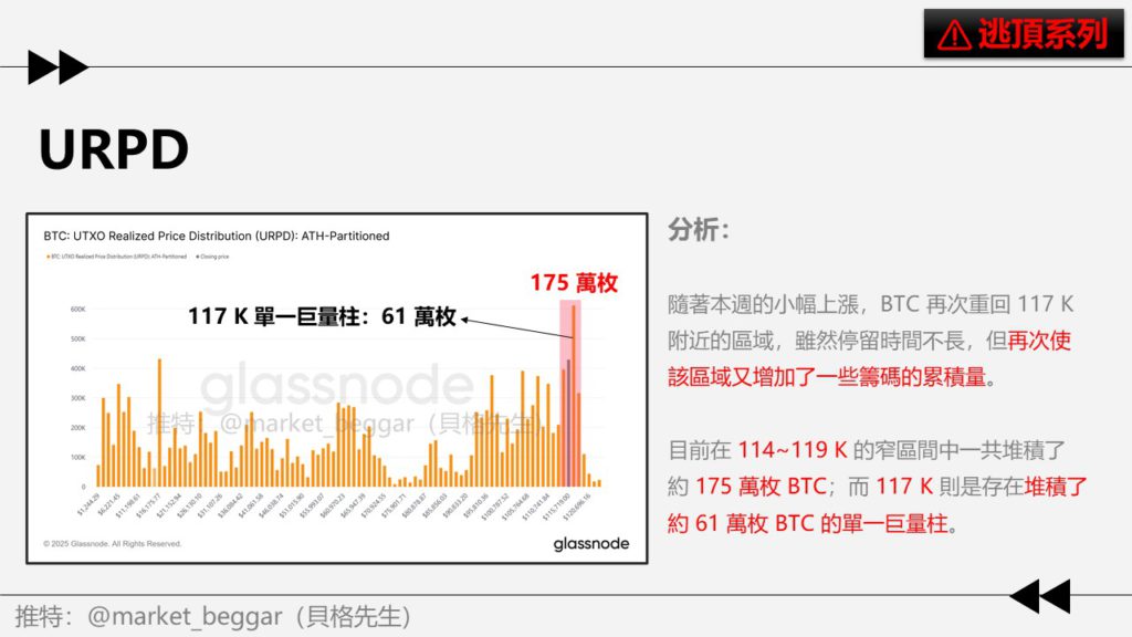 image4 | 動區動趨-最具影響力的區塊鏈新聞媒體