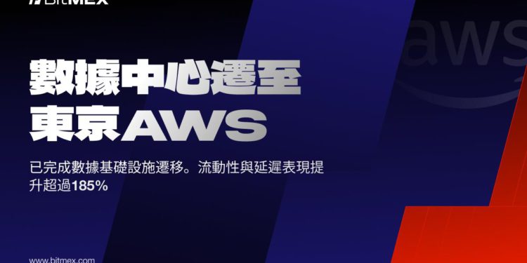 photo_2025-09-25_16-21-11 | 動區動趨-最具影響力的區塊鏈新聞媒體 BitMEX 數據中心遷至東京 AWS,合約流動性提升超過 185%
