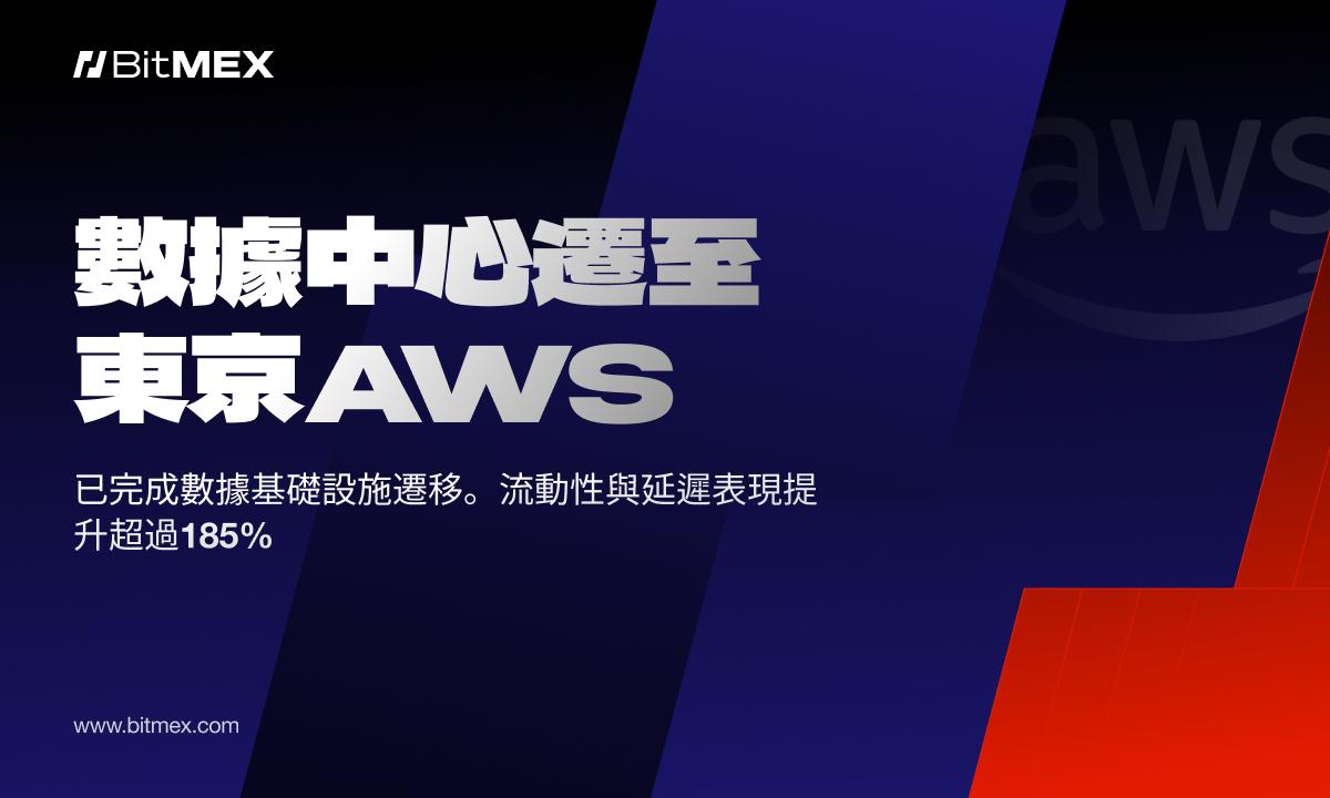 BitMEX 數據中心遷至東京 AWS，合約流動性提升超過 185%
