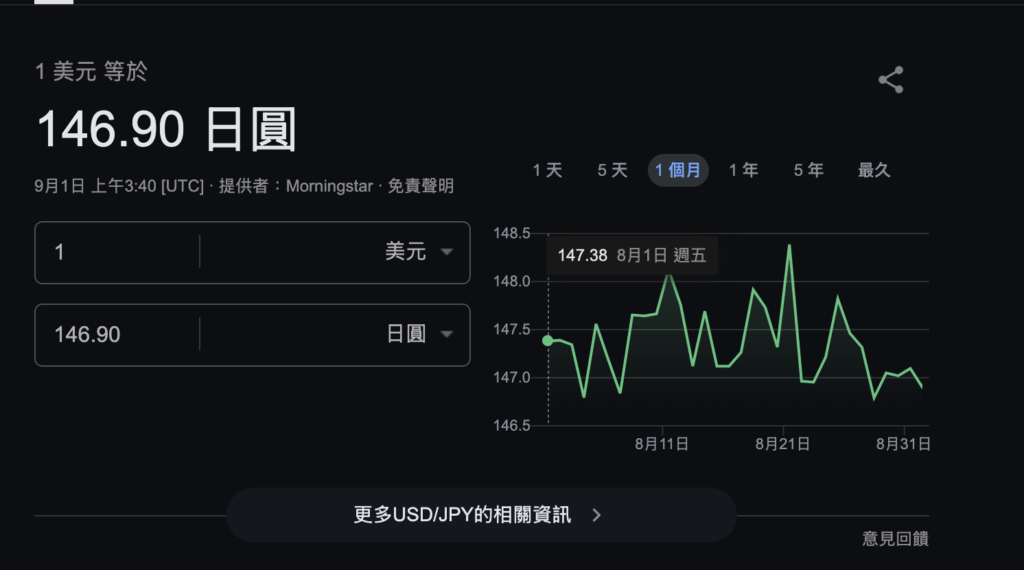 截圖 2025-09-01 上午114118 | 動區動趨-最具影響力的區塊鏈新聞媒體