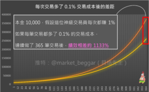 截圖 2025-09-03 下午55850 | 動區動趨-最具影響力的區塊鏈新聞媒體