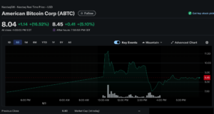 截圖 2025-09-04 上午100632 | 動區動趨-最具影響力的區塊鏈新聞媒體