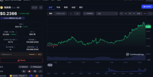 截圖 2025-09-09 上午101614 | 動區動趨-最具影響力的區塊鏈新聞媒體