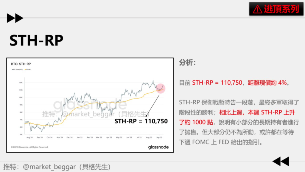 截圖 2025-09-14 下午25027 | 動區動趨-最具影響力的區塊鏈新聞媒體