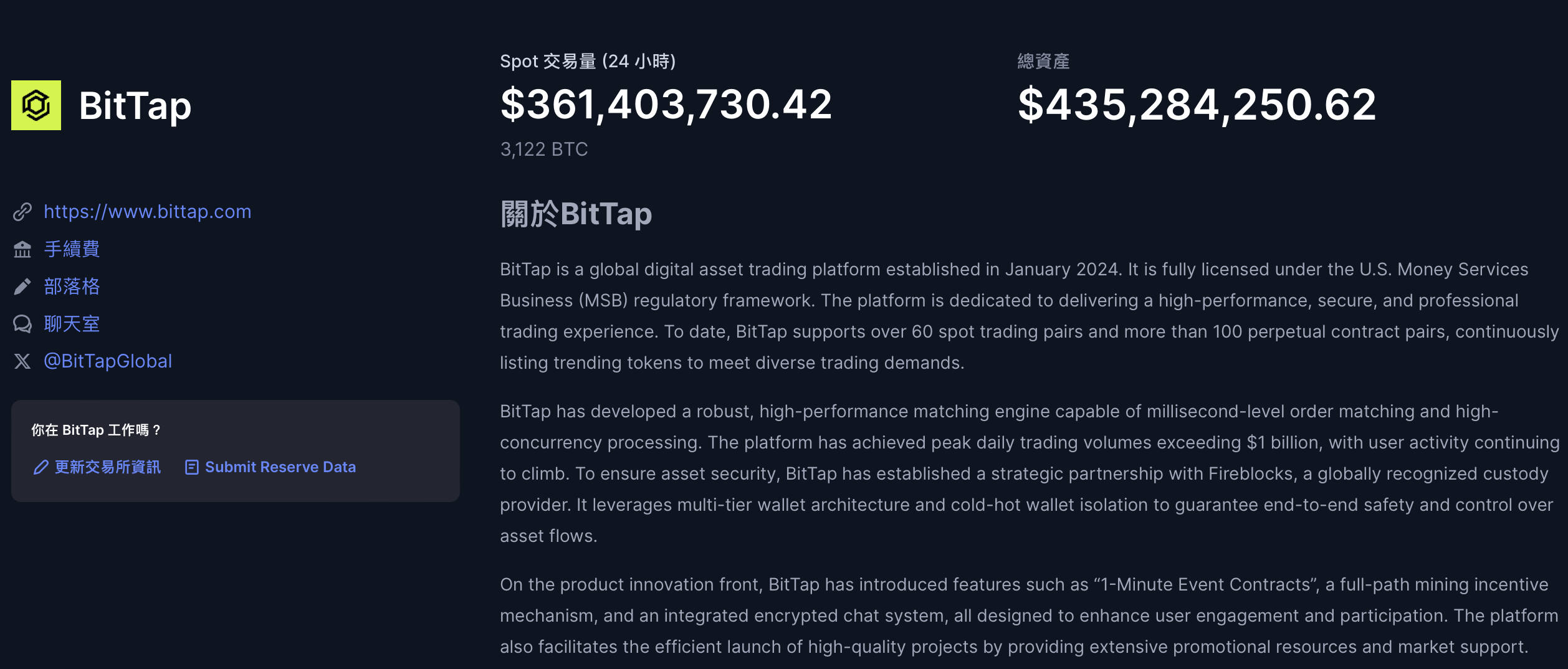 截圖 2025-09-20 下午20427 | 動區動趨-最具影響力的區塊鏈新聞媒體