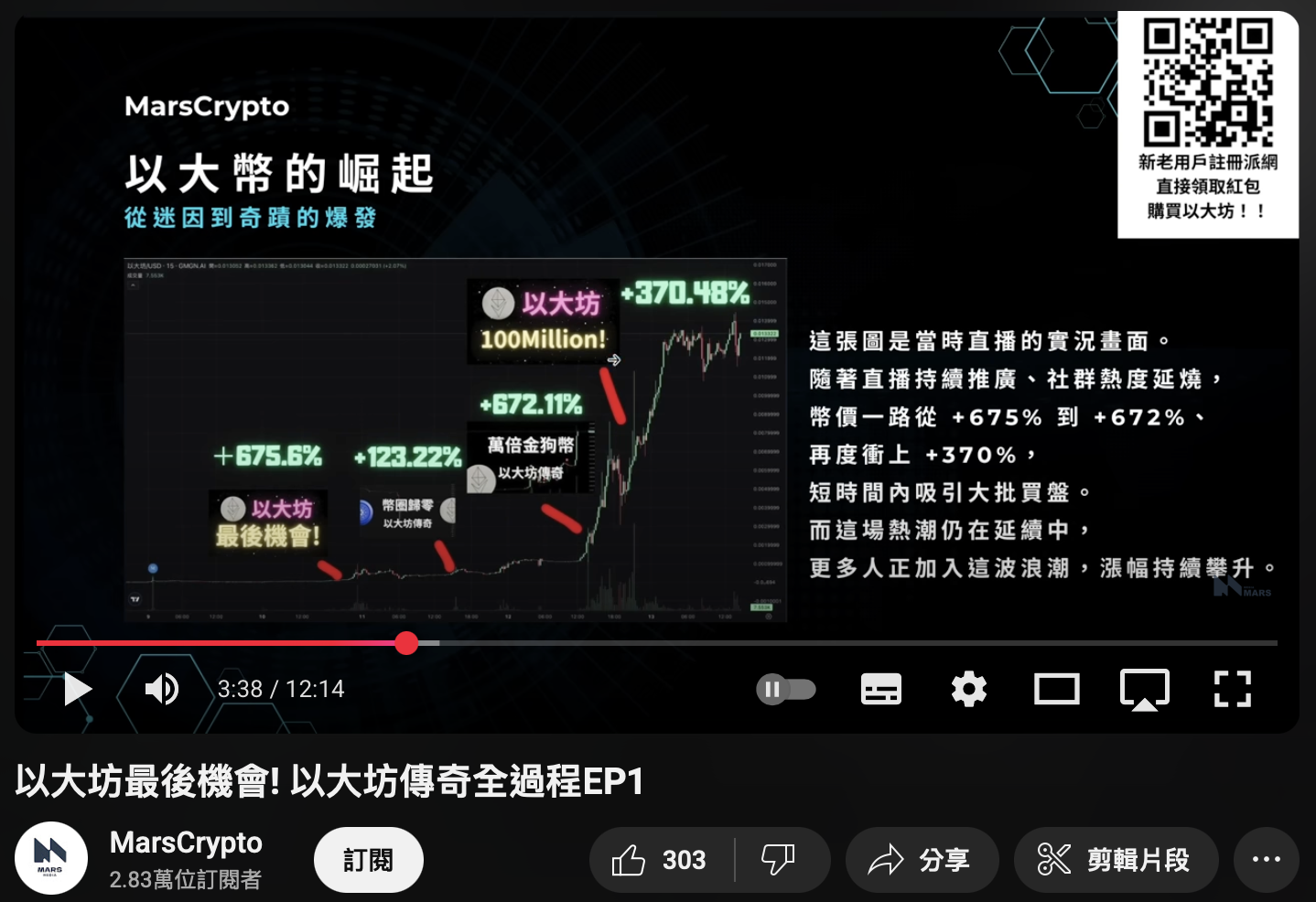 以大坊」迷因幣歸零始末：炒到46M美元市值再暴跌99%！咎責KOL推廣？社群喊告| 動區動趨-最具影響力的區塊鏈新聞媒體